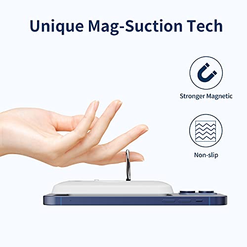 iWALK Magnetic Wireless Power Bank, 6000mAh Portable Charger with Finger Holder, Stronger Magnet Stick for Phone with Unique Mag-Suction Tech, Only Compatible with iPhone 15/14/13/12 Pro Max